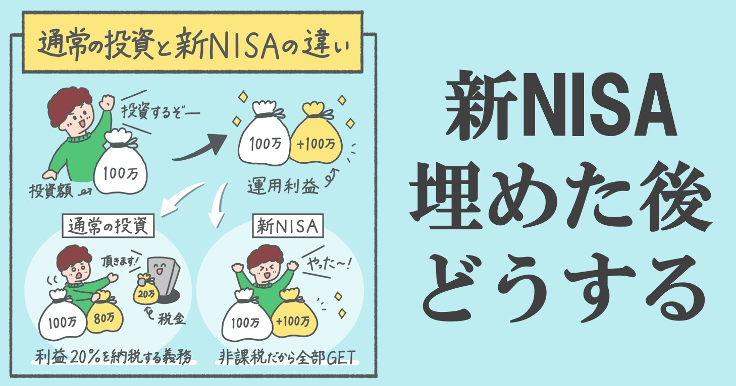 新NISA　1800万円