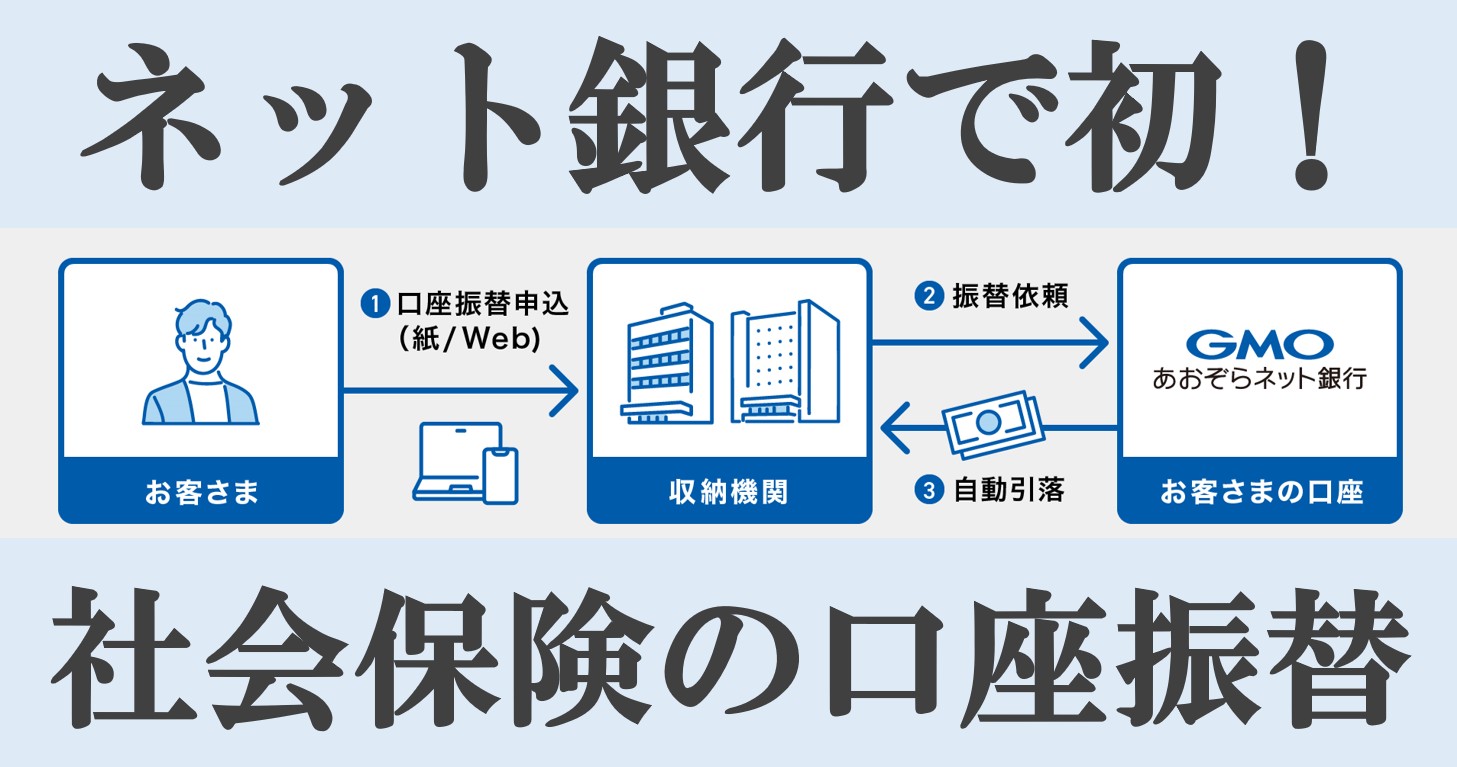 社会保険料　引き落とし　法人口座　口座振替　GMOあおぞらネット銀行